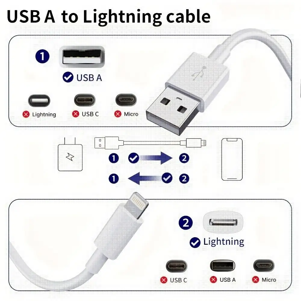 LAIHONEN 1PC/5PCS 10FT USB to Lightning Fast Charging Cable, Durable Charger Cord For iPhone 14 Pro Max 13 12 11 X XR XS iPad