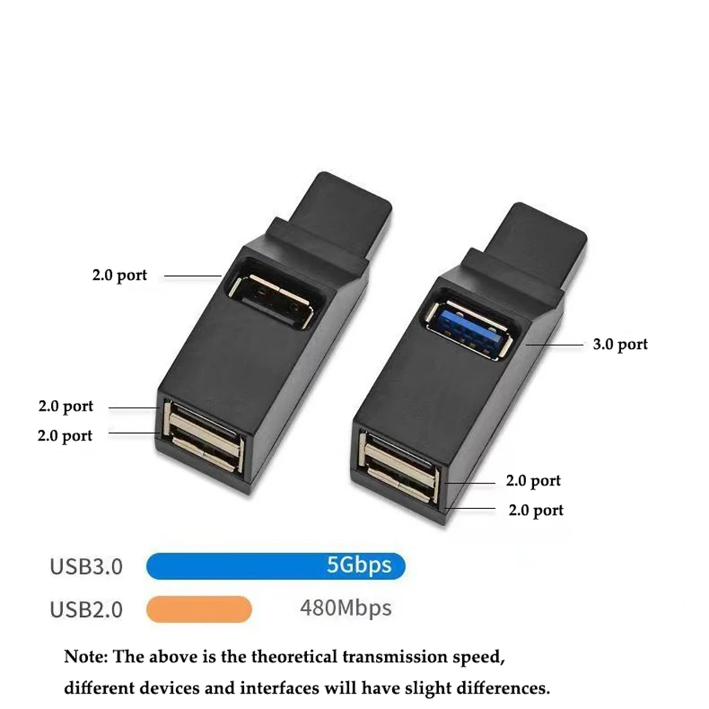 Direct-plug Portable Multi-interface HUB Splitter USB3.0 High-speed Hub 3-port Expansion Laptop U Disk Card Reader Accessories