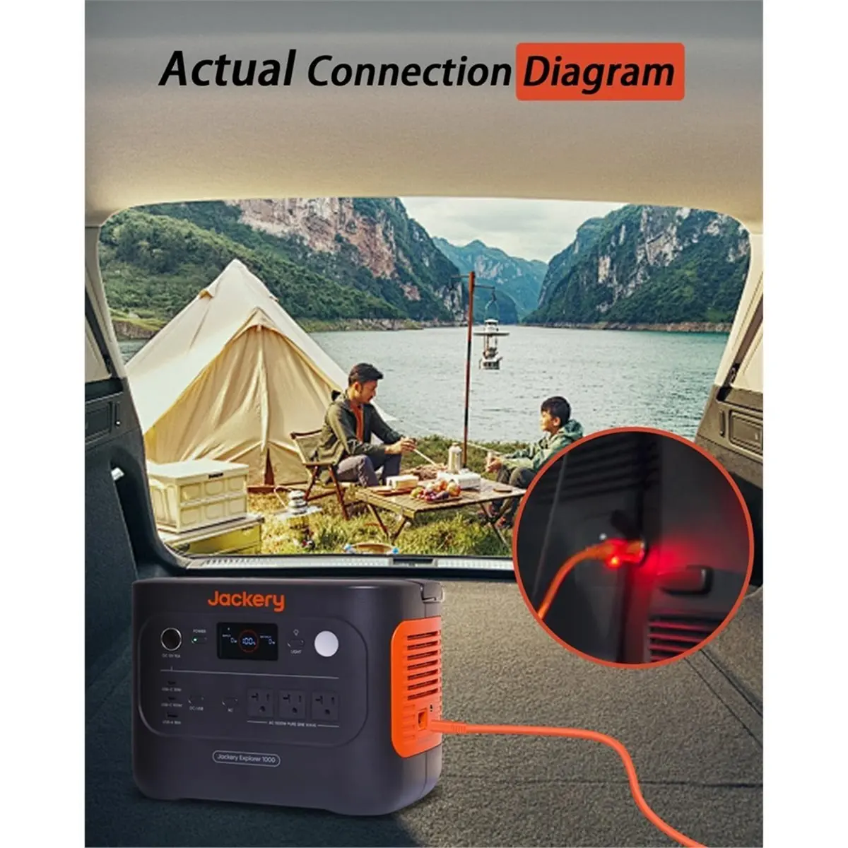 14AWG Car Charging Cable for Portable Power Station Explorer 3000 Pro 2000 Pro 2000 1500 1000 - DC8020 Plug 2M