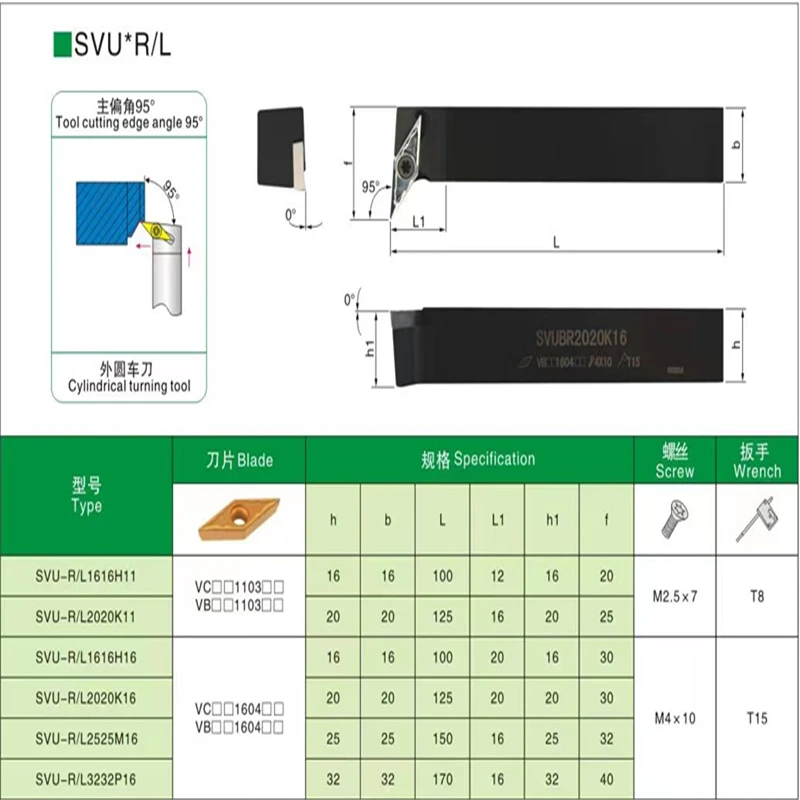 Angle 95 SVUBR SVUBL SVUCL SVUCR 1212H11 1616H11 1616H16 2020K11 2020K16 2525M16 SVUCR1616H11 SVUBR2020K16 the CNC Turning tools
