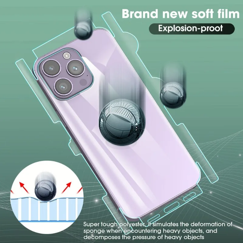 Protector de pantalla de película trasera transparente para IPhone 15 Plus 15 Pro Max, cubierta completa, Protección corporal, borde Protector