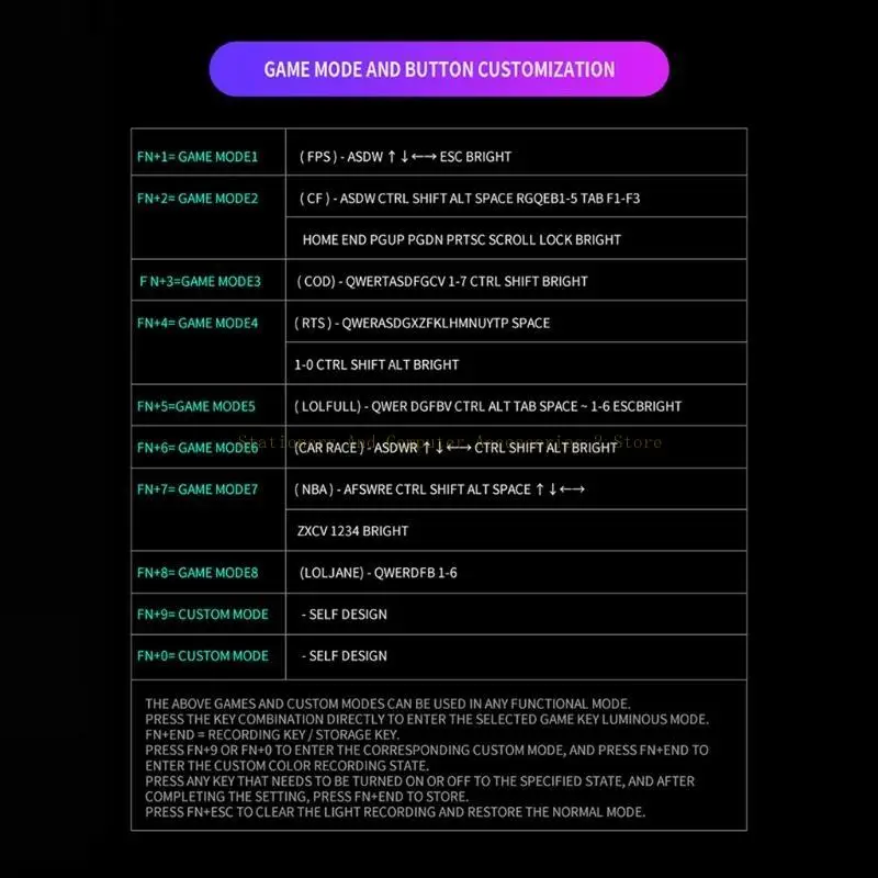 104 Keys Gaming Keyboard RGB إضاءة خلفية سلكية سلكية قابلة للبرمجة لأجهزة الكمبيوتر الشخصي #5