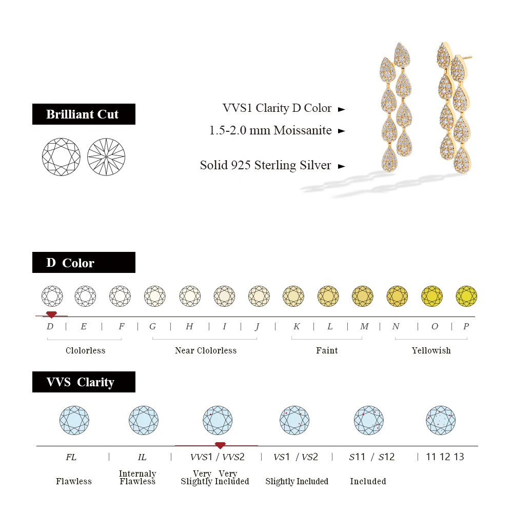 VVS1 Cor Moissanite Brincos de Diamante para Mulheres, Sólido 925 Prata Esterlina, Jóias Finas para Noivado, Casamento, Luxo