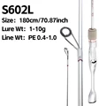 YZ2D S602L