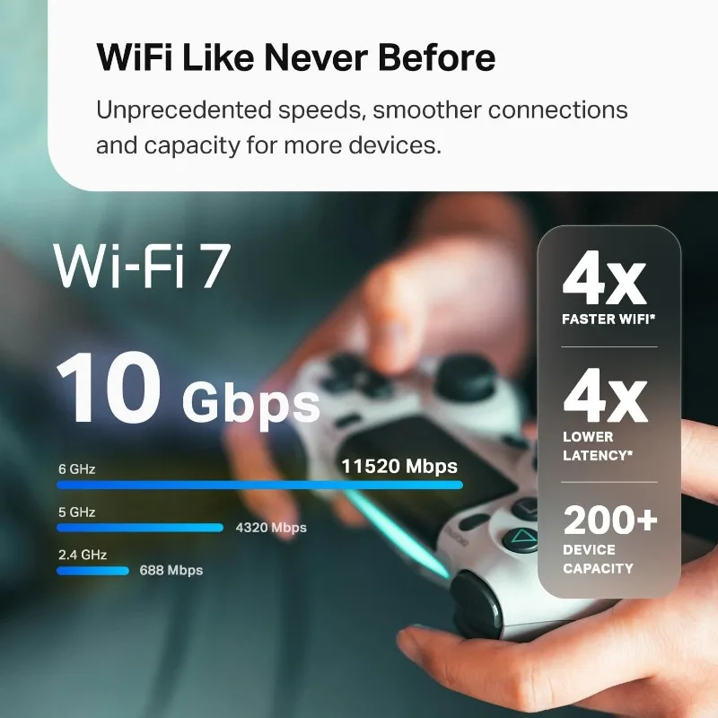 트라이 밴드 WiFi 7 4X 2.5G 포트 유선 백하우징, 4X 스마트 내부 안테나, VPN, AI 로밍, MU-MIMO, HomeShield(2팩)