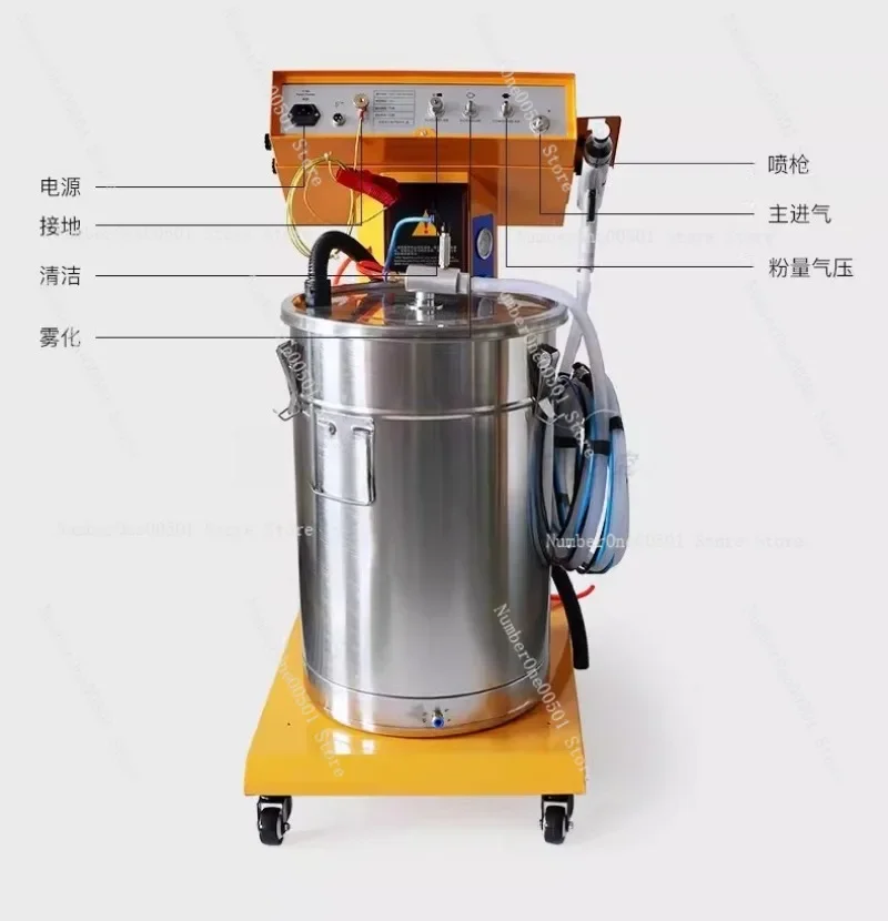 WH-880 Electrostatic Spray Gun High Voltage Generator for Powder Coating Machine Automatic Spray Equipment Parts