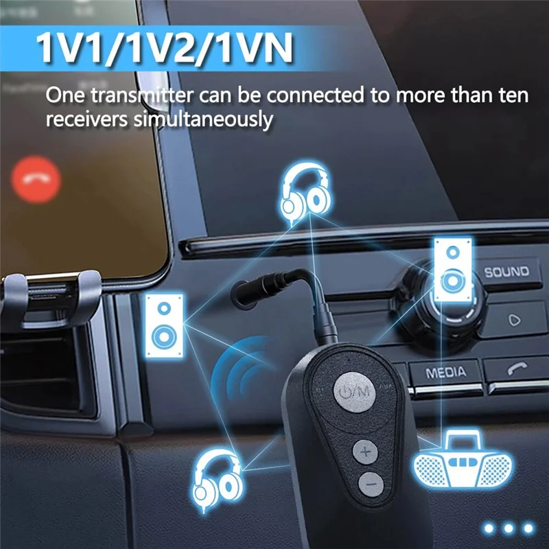 【Superdals】LE Bluetooth Audio Sender Empfänger V5.4 LC3 Hifi Musik Adapter für Kopfhörer TV Bluetooth Lautsprecher 3,5 mm Klinke