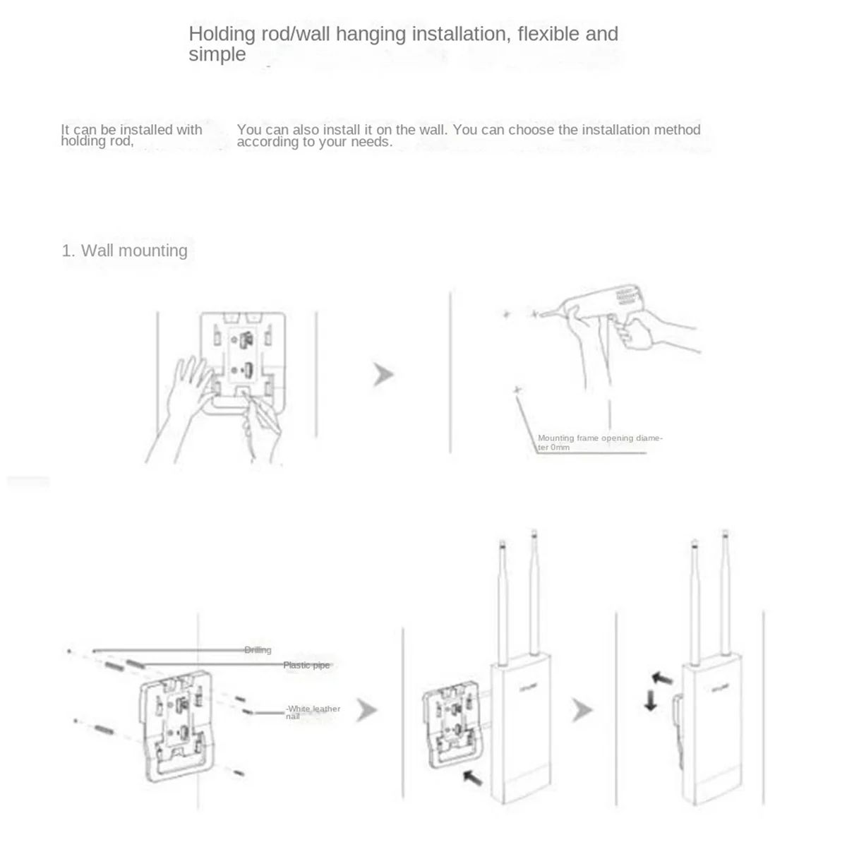 Outdoor 4G Wifi Router 150Mbps Wi Fi Router with Sim Card All Weather Wifi Waterproof Booster Extender EU Plug