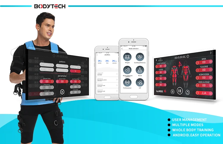 commercial ems machine /smart electronic workout device/ems muscle simulator suit