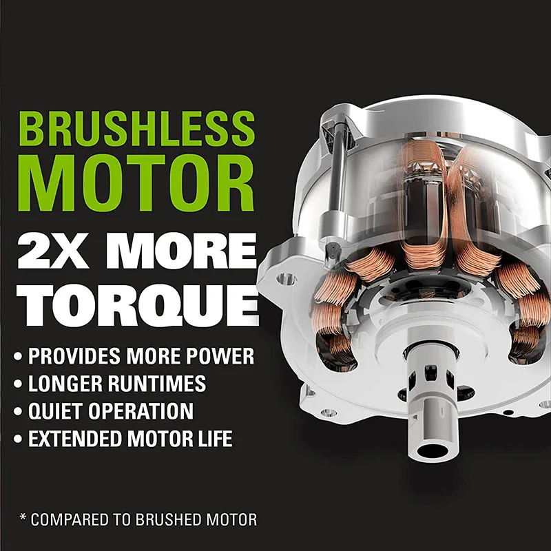 Greenworks 24V Brushless 7.25\