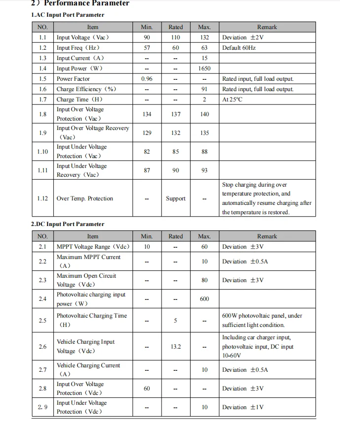 محطة طاقة محمولة TICO 1800 وات 2218Wh LFP NCM احتياطية للطوارئ متنقلة للأنشطة المنزلية الخارجية للتخييم والمشي لمسافات طويلة #3