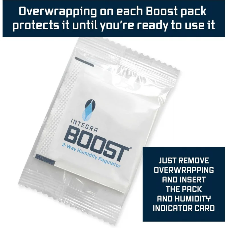 RH 2-Way Humidity Control, 55 Percent, 8 Gram (of 144 in Retail Display)