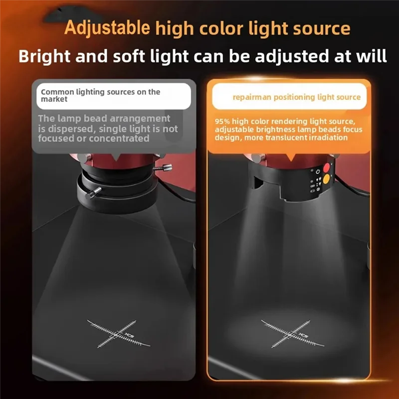 FYBL-Microscopio integrato Lampada polimerizzante a raggi ultravioletti Imaging termico espandibile + Riparazione ventola