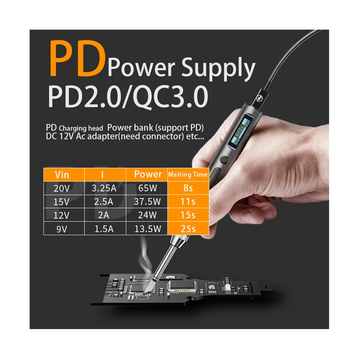 Imagem -05 - Ferro de Solda Elétrico Inteligente Portátil Temperatura Constante Ajustável Mini65 Pd65w Compatível com T65 Sh72 Gd300 Hs01