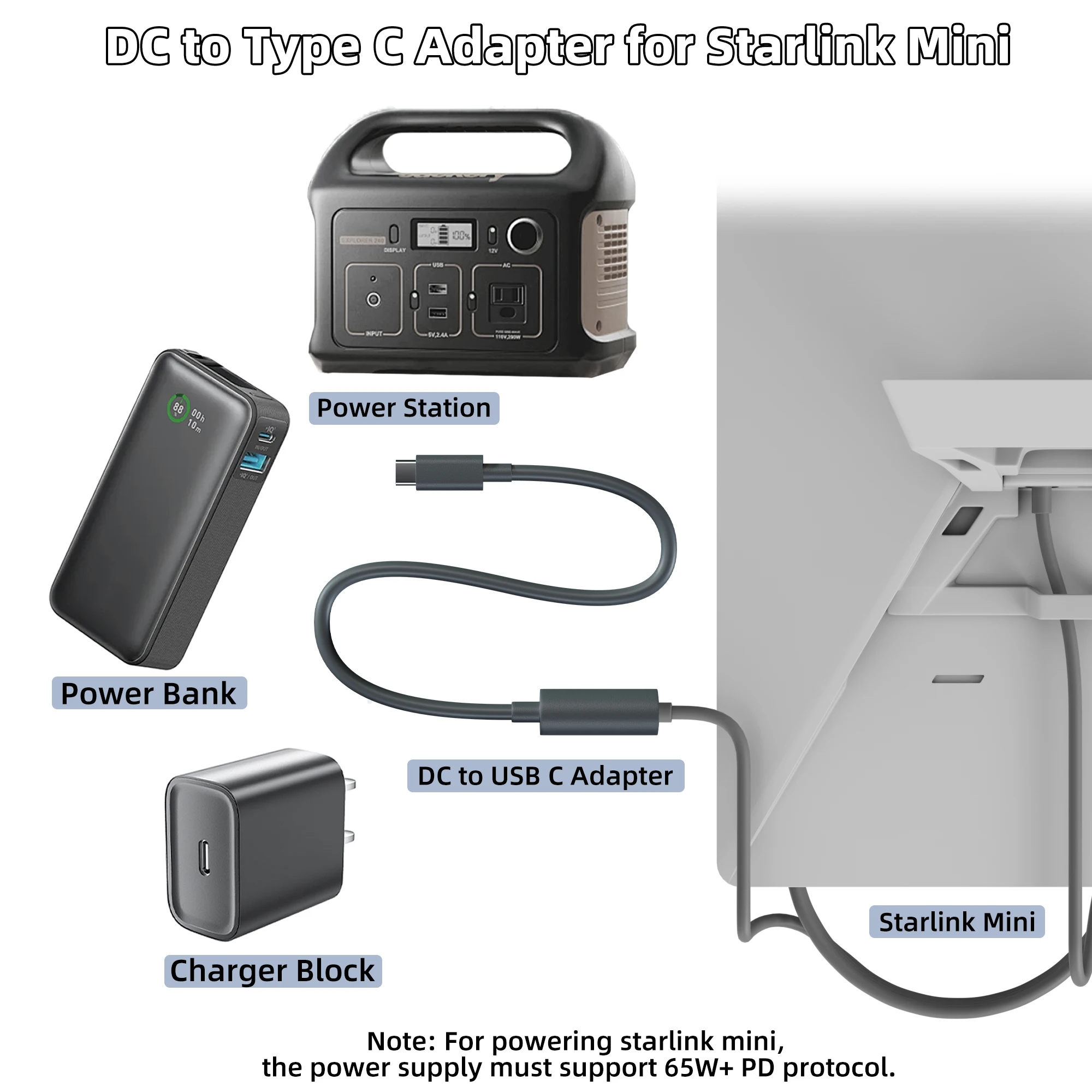 Starlink Mini Type C to DC Adapter 17CM Waterproof Compatible with Original Starlink Mini USB C Power Cable 65W+ PD Source