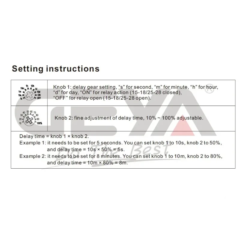 GEYA Extended Multifunction Time Relay (Timer Delay) - 10 Functions, AC DC 12V/24V/220V/230V, 16A
