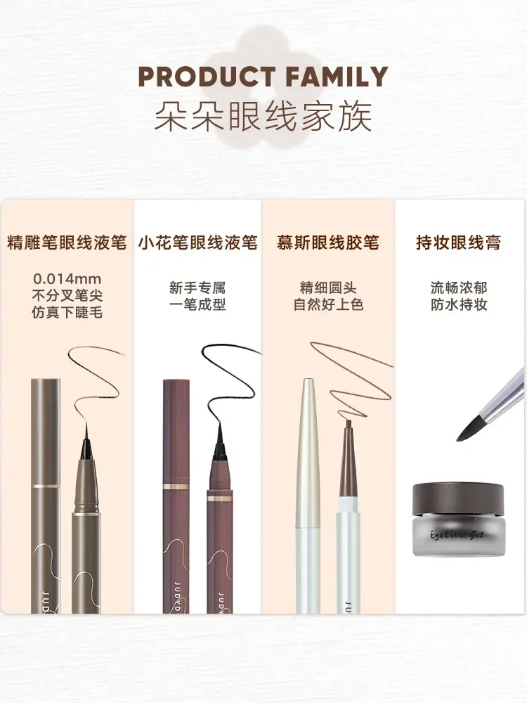 Jukydoll New Black Liquid Eyeliner Pencil Waterproof 24 ore Long Lasting Eye Makeup Smooth Superfine Eye Liner Pen