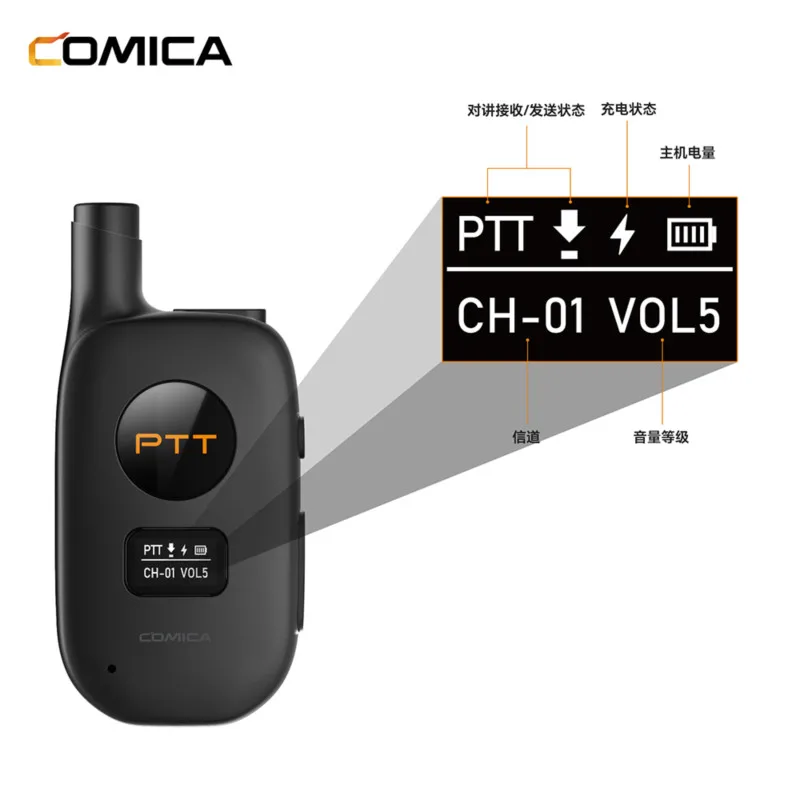 COMICA Seekcom M1 Ultra Mini Lavalier Walkie Talkies 22 Channels Portable Two Way Radio with Earpieces for Baseball Hospital
