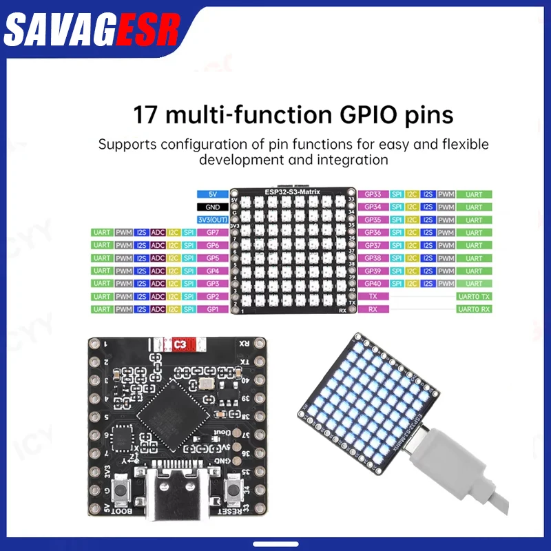

ESP32-S3 Matrix WIFI Bluetooth BLE5 Mini Development Board Based on ESP32-S3 with 8x8 RGB LED Matrix Type-C Interface