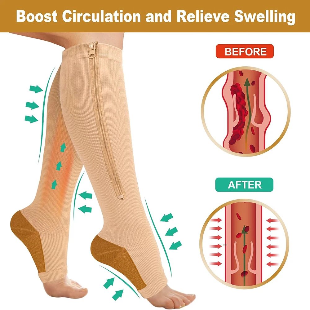 1 пара компрессионных носков для женщин и мужчин, застежка-молния 15-20 мм рт. ст., чулки с открытой поддержкой ног, гольфы для отеков и боли