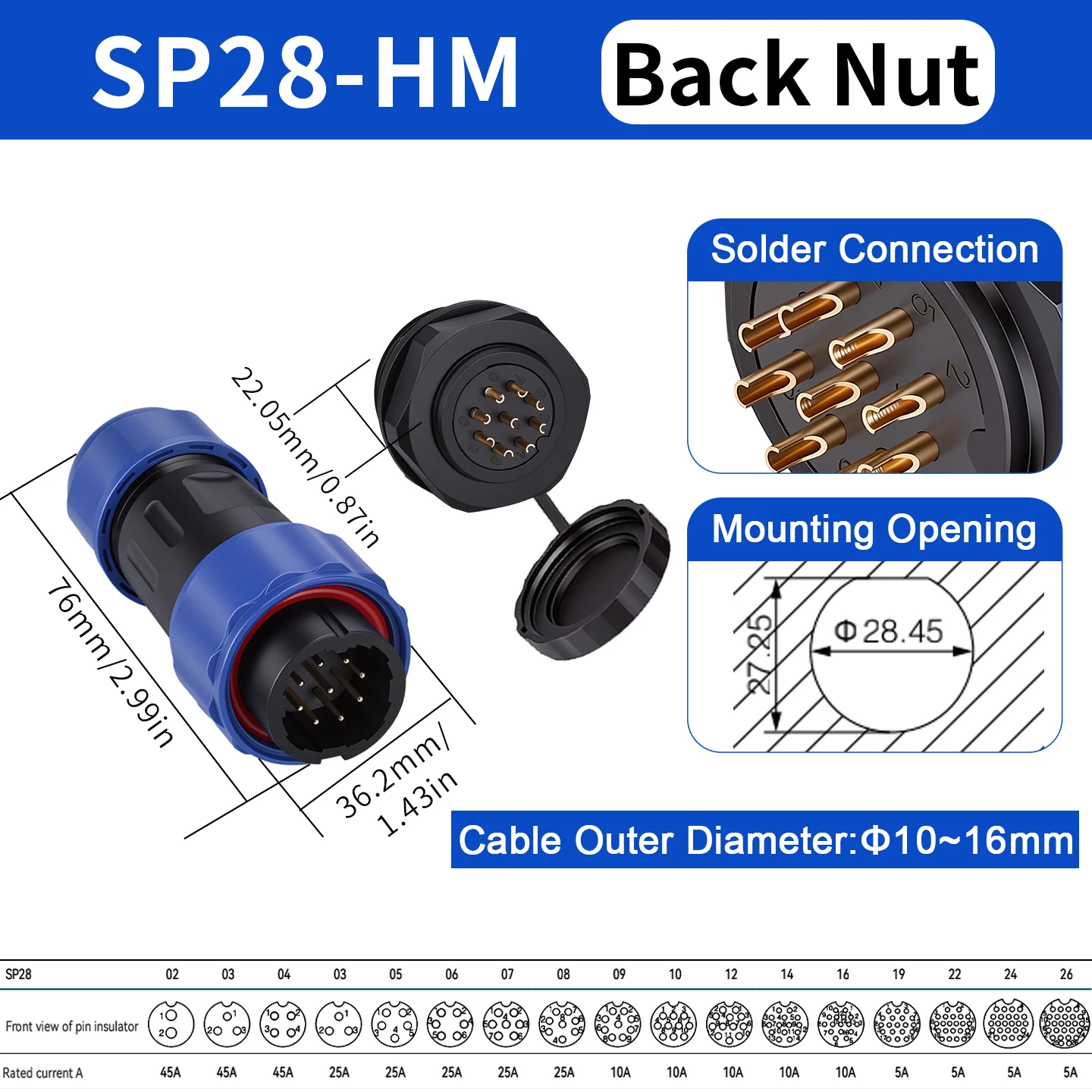 SP28-HM Back nut