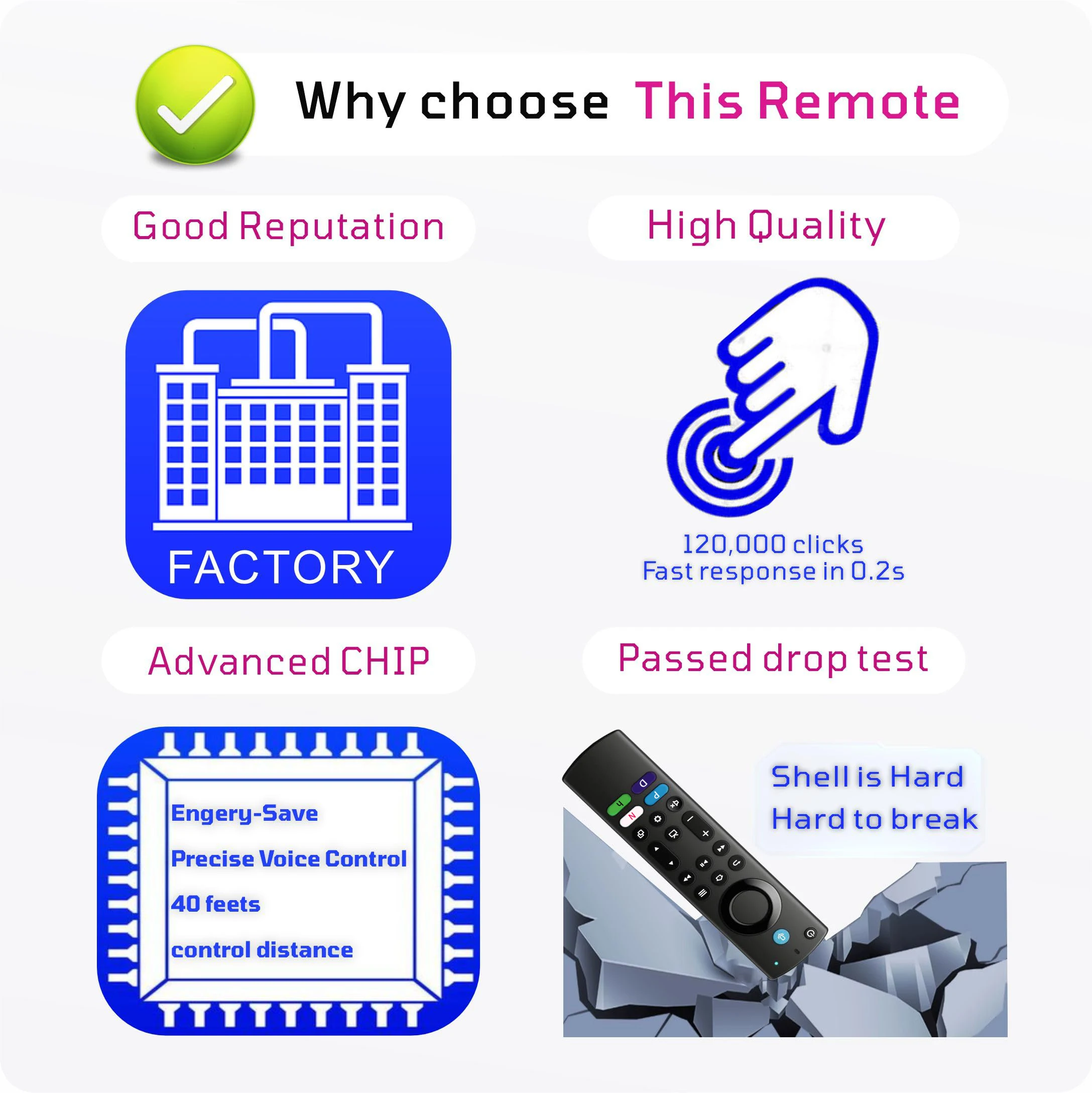 جهاز تحكم عن بعد صوتي بديل لـ Insignia، Toshiba، AMZ 2&4-Series، Omni، Pioneer، TCL، Hisense Smart TVs، لأجهزة البث