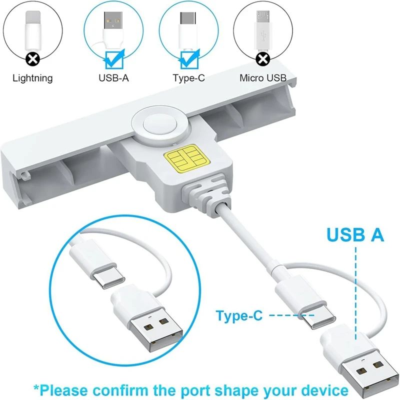 เครื่องอ่านการ์ด CAC อัจฉริยะ USB A Type-C USB Common Access Tax Declaration SIM/ID/Bank Card Reader Common Access CAC Reader