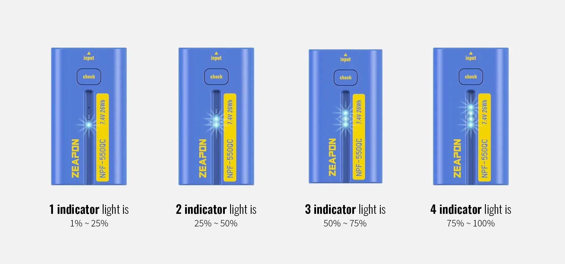 ZEAPON NPF-550QC 3500mAh Large Capacity LG Battery Cells/Type-C charging/QC3.0 18W Fast Charging for Slide/Monitor/Fill Light