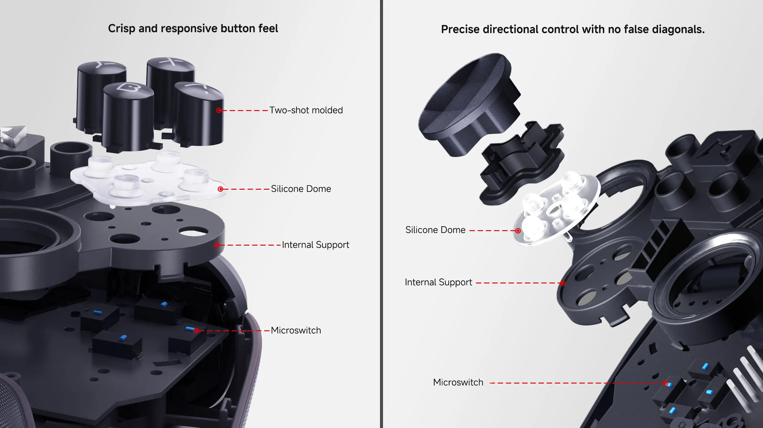 MOBAPAD CHITU 2 HD Mechanischer Spielcontroller für Nintendo Switch 1/2, PC, Android, iOS mit TMR Glide Sticks Gamepad – Detail 9