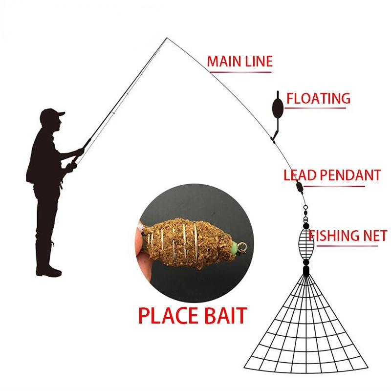 11 Size Fishing Net Trap Mesh Luminous Bead Netting Sea Fish Net Tackle Design Copper Shoal Cast Gill Feeder Fishing Trap
