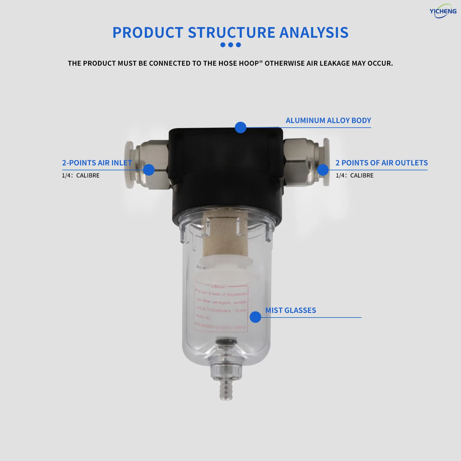 فلتر هواء AF2000 1/4 بوصة، فاصل لتصفية الرطوبة والشوائب في الهواء