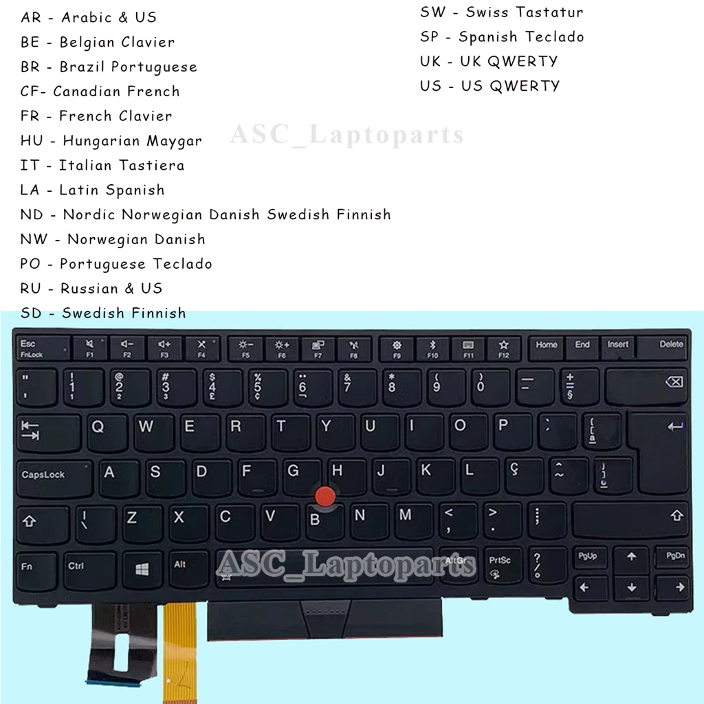 

New AR FR PO BR LA HU IT US RU Keyboard for Lenovo Thinkpad T14 Gen 1 2020 (20UD 20UE 20S0 20S1) not for t14s GEN1 BACKLIT Frame