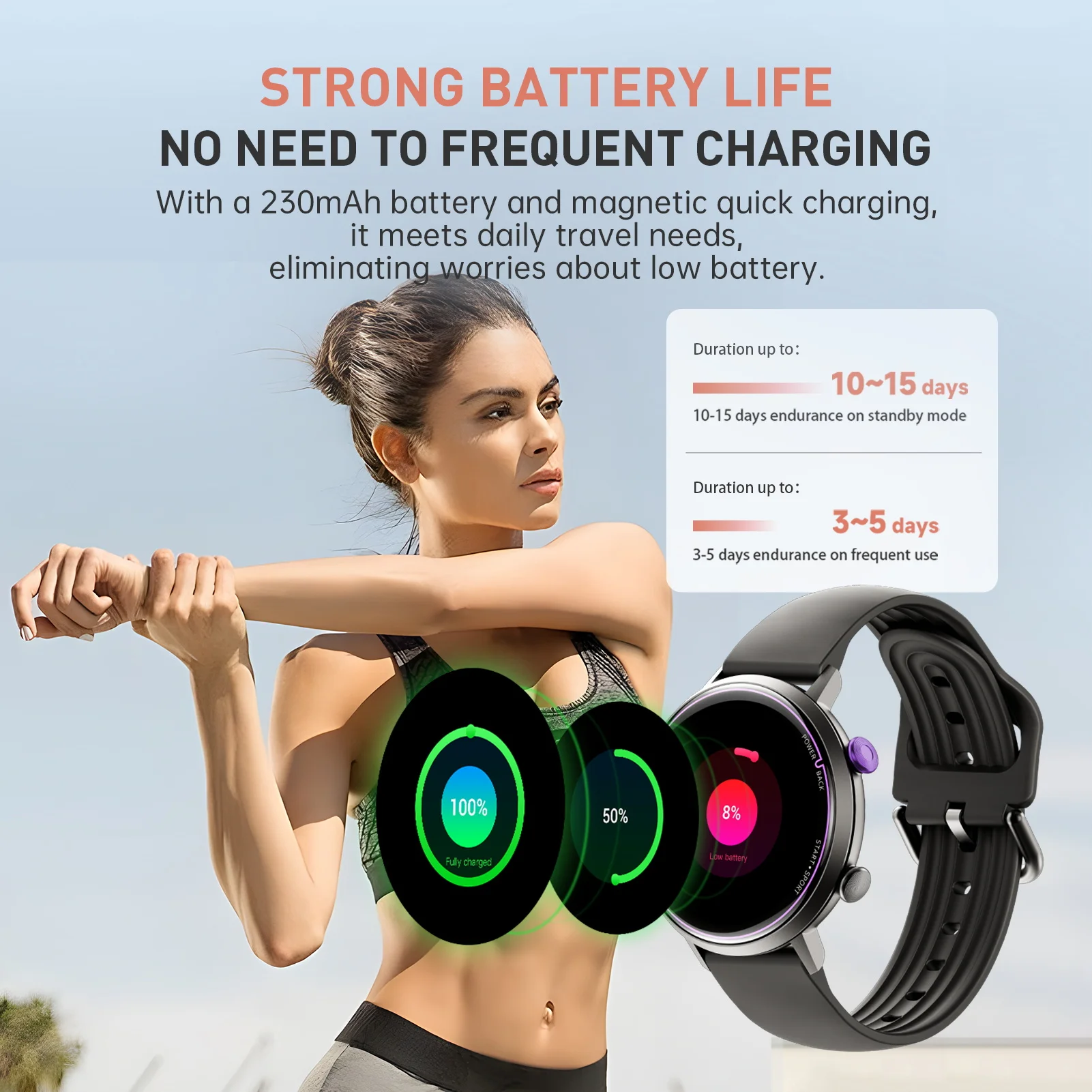 SKMEI-Smartwatch AMOLED à prova d'água, 230mAh, 1.32 ", 5ATM, monitor de freqüência cardíaca durante todo o dia, bloqueio codificado, relógio inteligente para Android, iOS