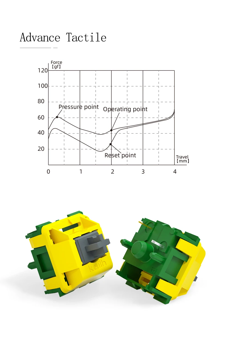 1/3/5PCS Kailh Kanarische Tastatur Schalter RGB SMD Taktile Für Mechanische Tastatur Schalter 5pin POM für Home Office – Detail 4