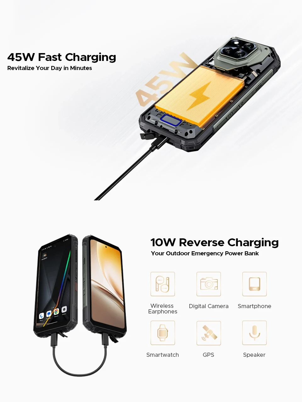 DOOGEE V Max Play Projector Rugged Phone 16GB+512GB 20500mAh 200MP Smartphon 5G 6.78" Display Dual Camping Lights Android 15 NFC