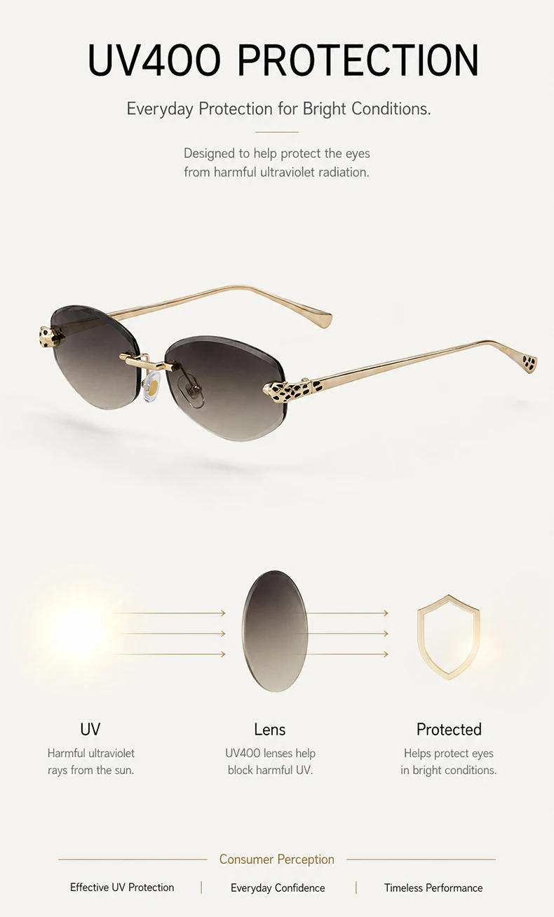 Vintage Sechseckige Randlose Sonnenbrille für Damen 2026 Luxusmarke Trendige Goldene Leopardenkopf Y2K Punk Sonnenbrillen Reise-Eyewear – Detail 5