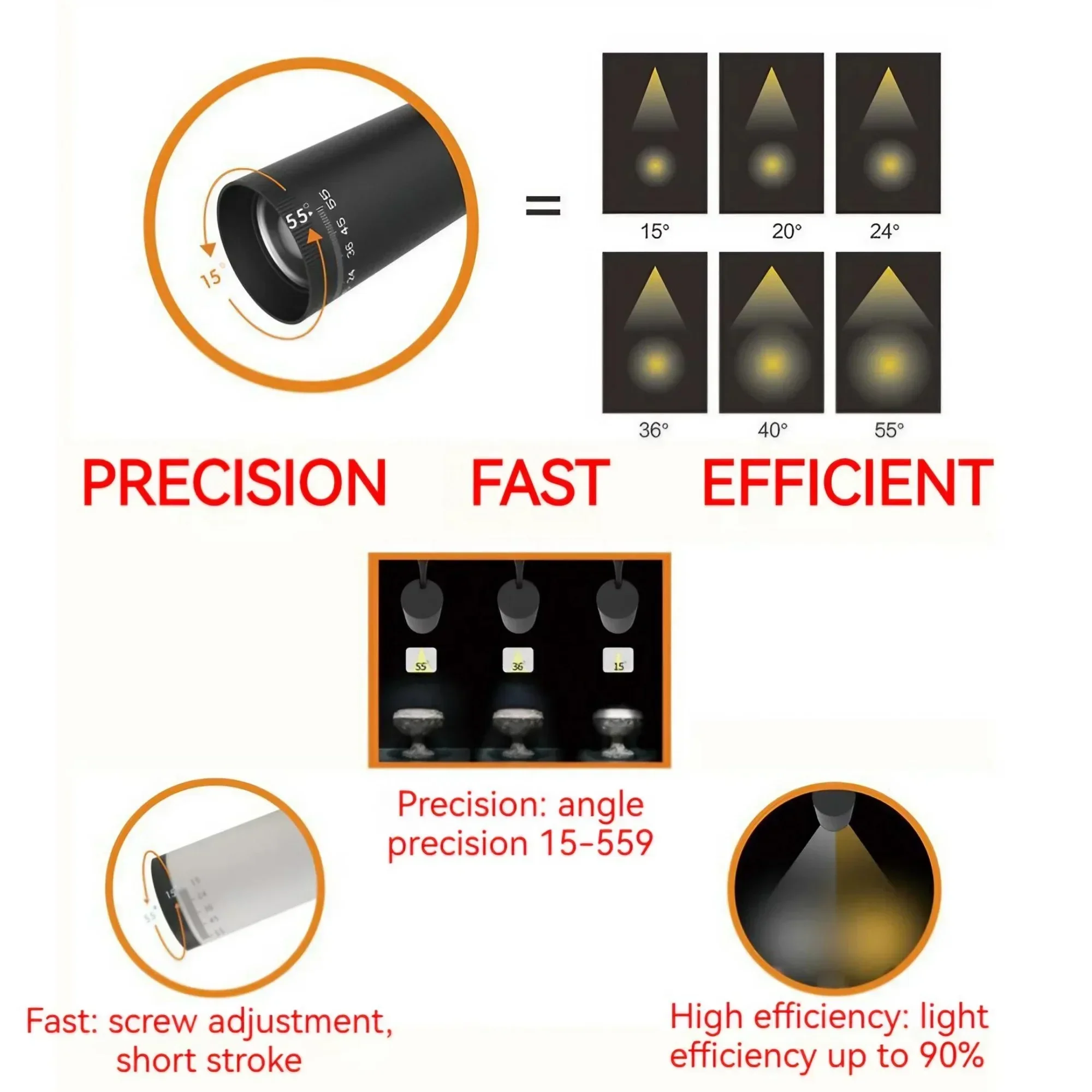 Multi-functional Focusable Rail Light Focusable, 360° Rotating, Adjustable Angle - Perfect Lighting Solution for Indoor Spaces