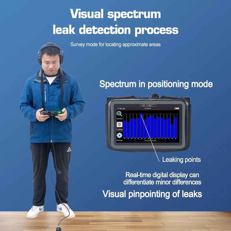 TYM-A Series Acoustic Water Leak Detector Pipeline Leakage Plumbing Tools For Underground Walls 220v Lithium Battery Power