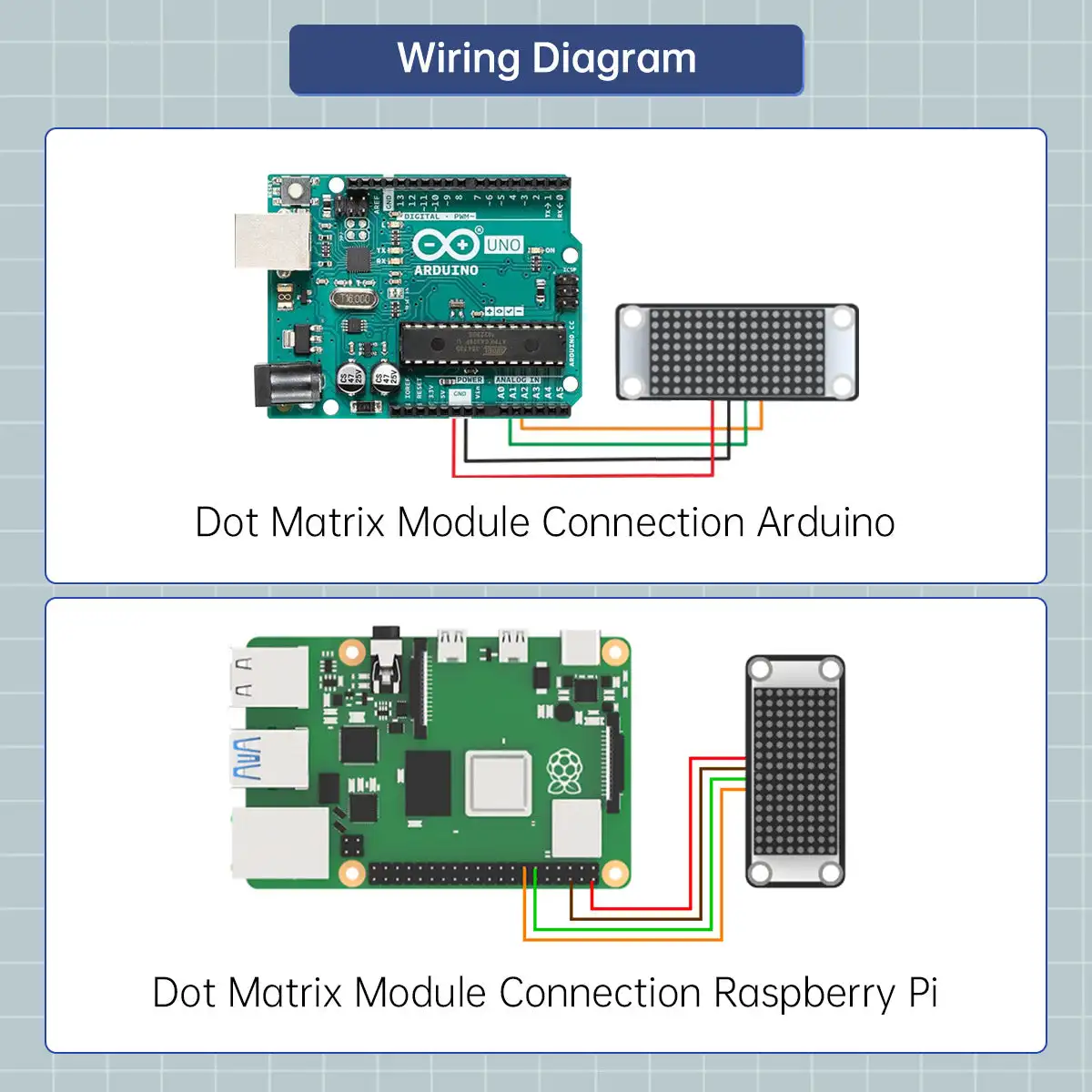 3PCS Dot Matrix Modul Hiwonder Roboter Auto LED Licht Modul DIY/MCU Steuerung