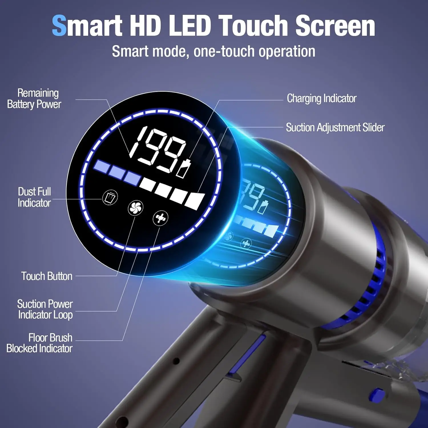 Vacuum Cleaner, 550W 45KPA 45 Mins Self-Standing Vacuum Cleaners for Home, Stick Vacuum with LED Touch Screen & Rechargeable 250