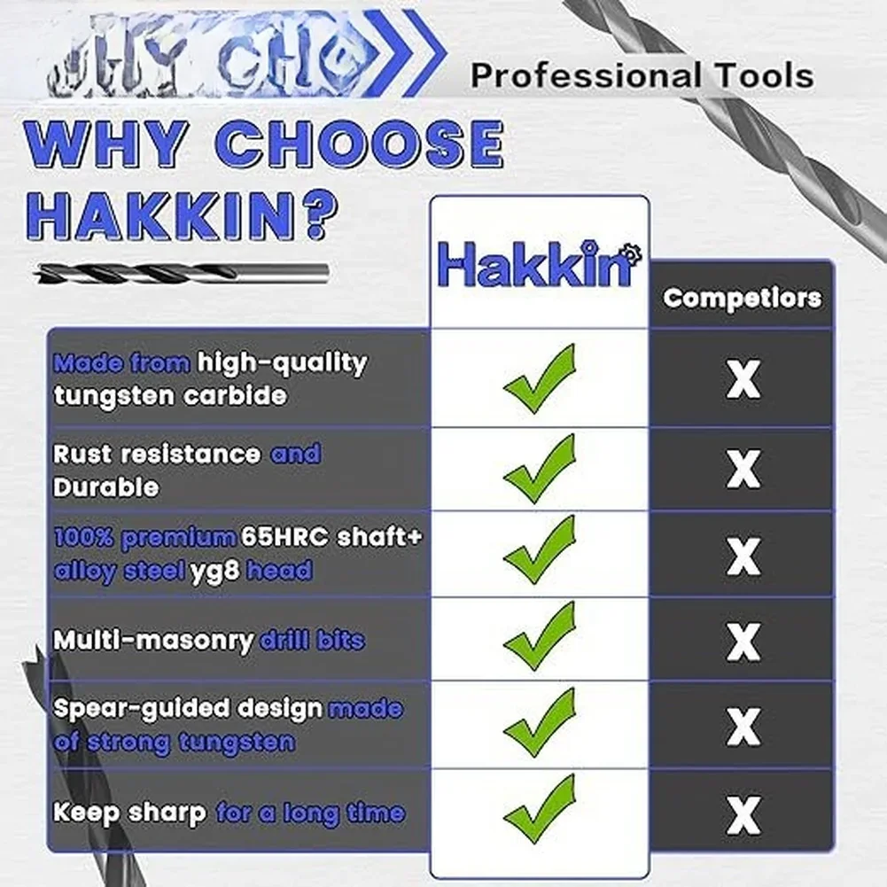 

14 шт. набор сверл по дереву с центральным перфоратором, спиральные сверла с двойной канавкой для деревообработки, сверла по дереву, электроинструмент