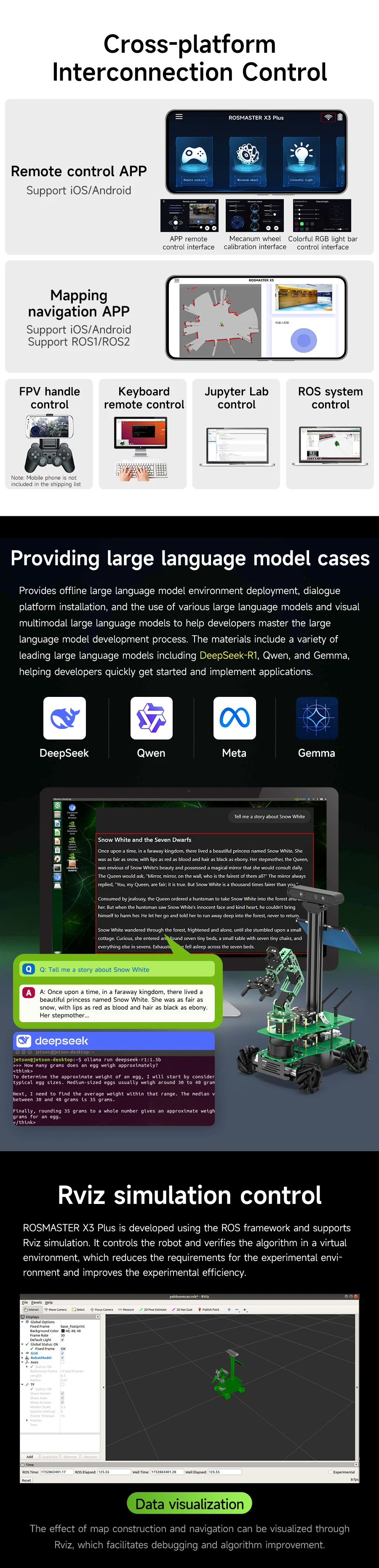 ROSMASTER X3 PLUS ROS Roboter-Python-Programmierung mit MecanumWheel 6DOF Roboterarm für Jetson Orin NANO Orin NX SUPER RaspberryPi – Detail 17
