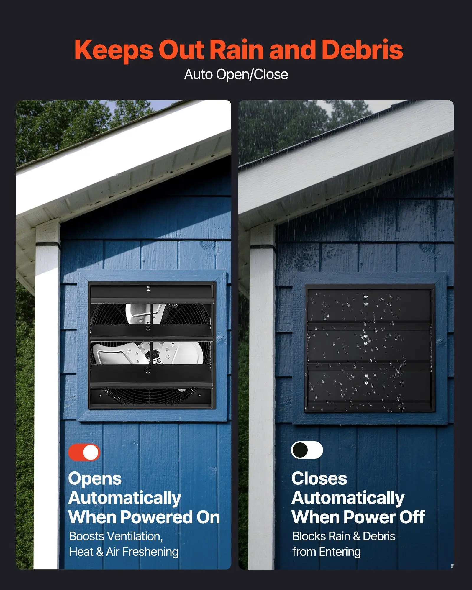 Exaustor de obturador de 14 polegadas 1400 CFM Ventilador de sótão montado na parede com controlador de velocidade variável de baixo ruído para ventilação de garagem de galpão