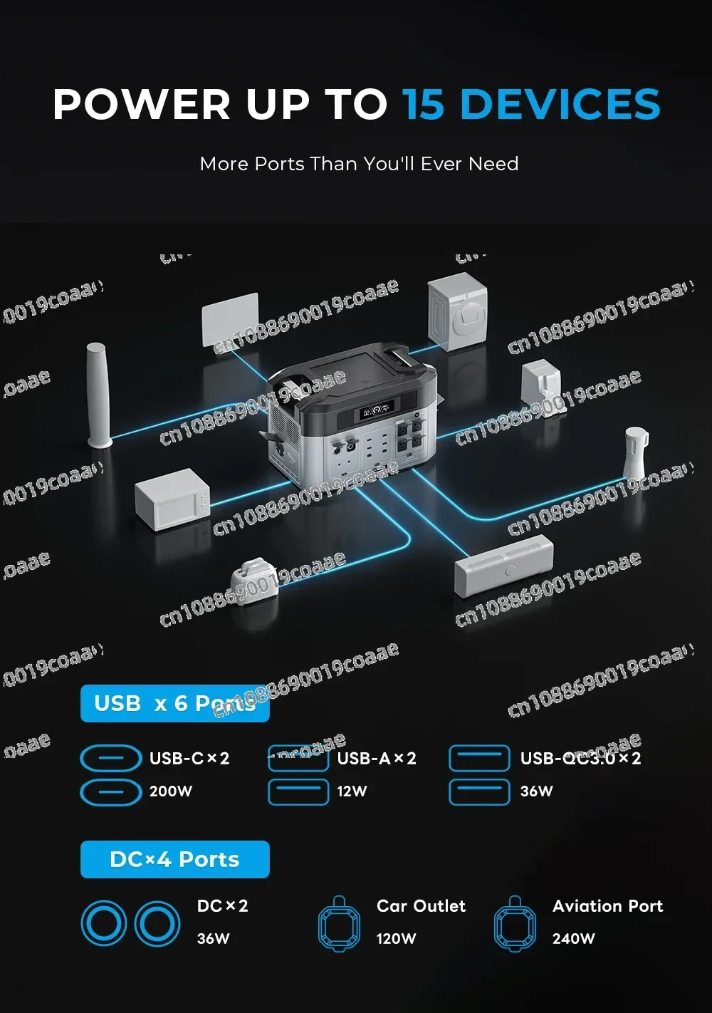 OUKITEL BP2000 PRO 3600W Power Station 2048Wh Stacked Expansion Powerstation EU Solar Portable Generators