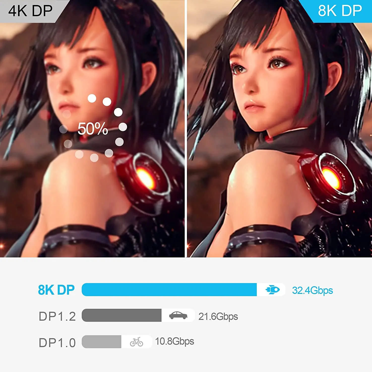 8K DP كابل 1.4 كابل محول DP إلى DP 8K 60 هرتز 4K 144 هرتز HDR 165 هرتز عرض مهايئ منفذ كابل الصوت كابل DP للتلفزيون الكمبيوتر المحمول PS5 #4