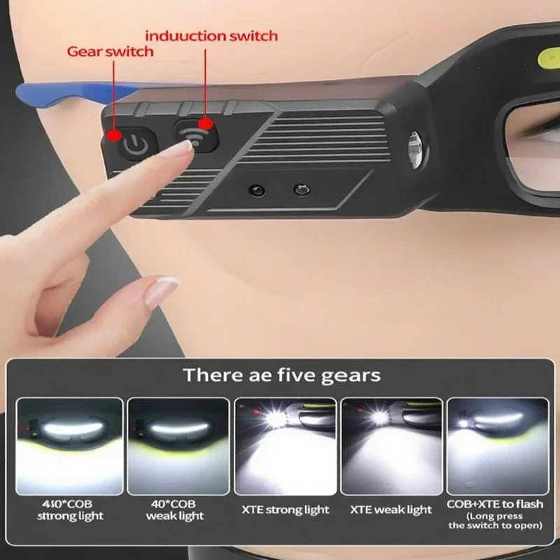 ไฟฉายกันน้ำ หมุนได้ 90 องศา ระบบควบคุมด้วยท่าทาง 5 โหมดแสง ระดับการป้องกันน้ำ IP64 แบตเตอรี่ 4000mAh ชาร์จผ่านพอร์ต Type C สำหรับงานภาคสนาม