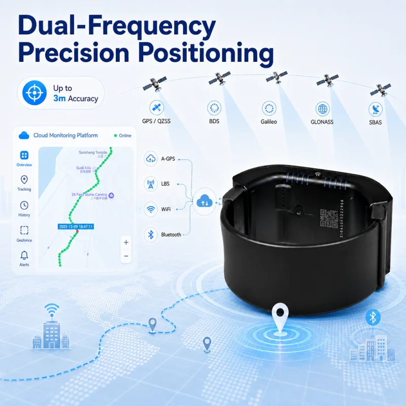 2026 Custom Logo Long Standby Anti-Tamper Alarm 4G IP68 GPS Ankle Monitor for Prison Jail Correctional with SOS Geofencing Alert