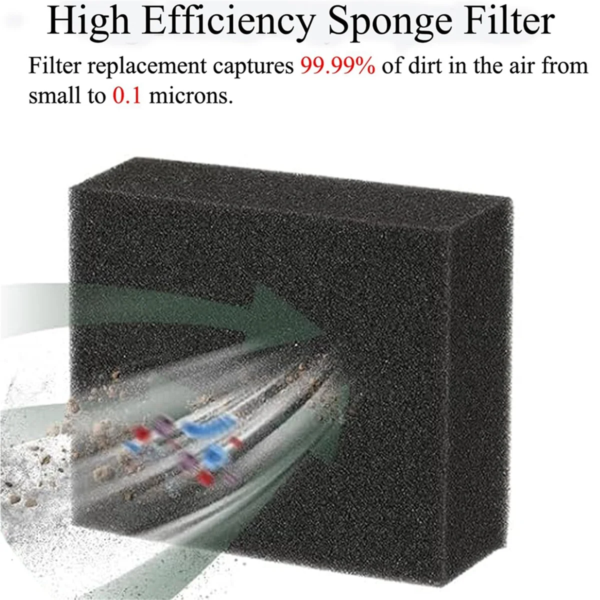 For Shark RV2310AE Matrix Robot Vacuum Cleaner Accessories Kit, Main Side Brush Hepa Filters Foam Filters Cleaning Brush