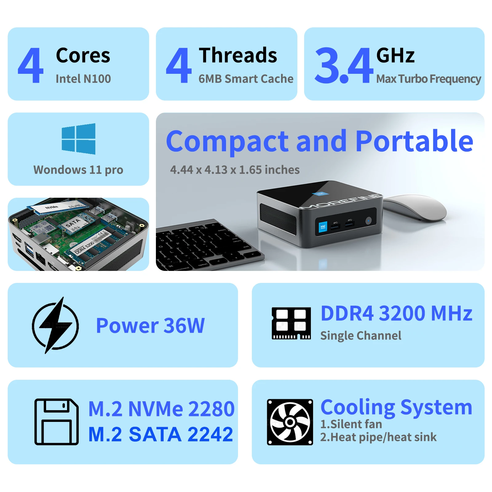 M9 Pro Morefine NUC Mini PC 13th Gen Intel i7-13620H i5-1340P N100 DDR4 NVME WiFi6 Dual HDMI2.0 2.5G LAN Portable Mini Computer