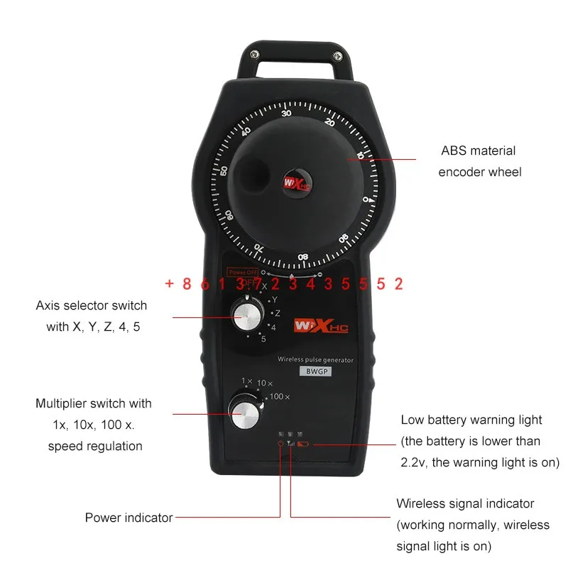 Imagem -03 - Eletrônico sem Fio Pendurado Volante Gerador de Pulso Mpg Controlador Cnc Eixos Novo
